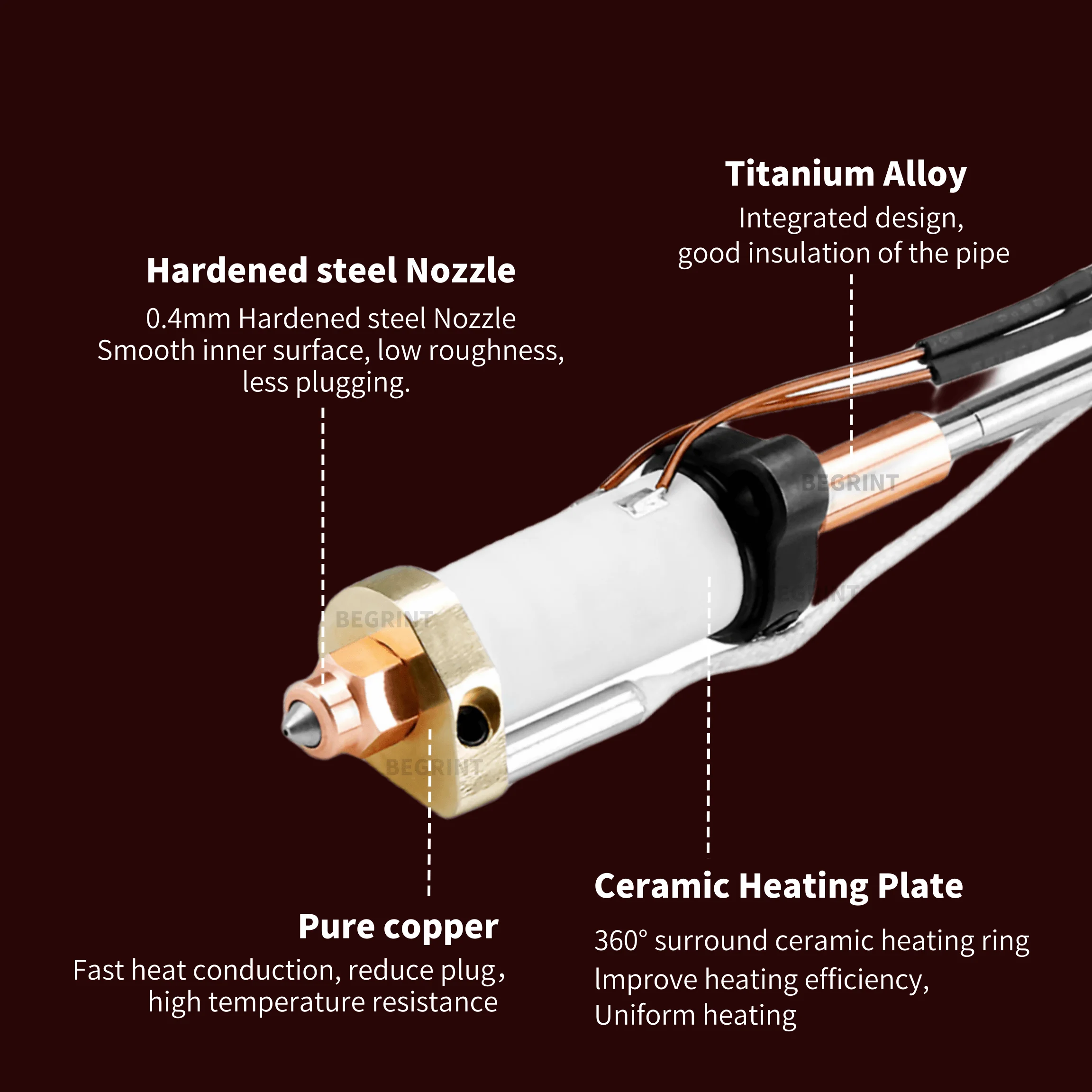 Kit Hotend mejorado para Creal - 3D Printing Nozzle reseña y precio