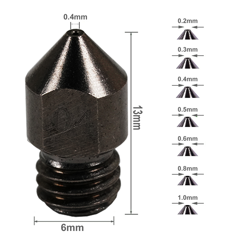 Cabezal de impresión extrusor  - 3D Printing Industrial reseña y precio