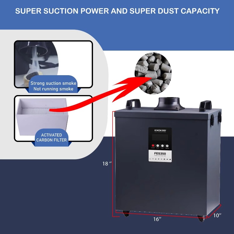 Extractor de Humo Industrial K - 3D Printing Industrial reseña y precio