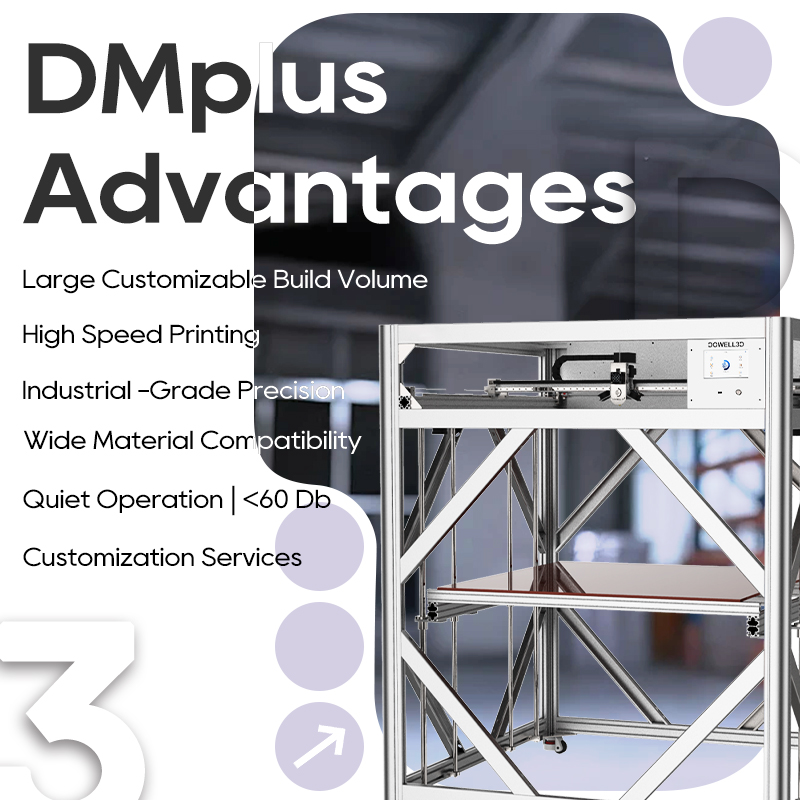 Impresora 3D de Gran Formato C - 3D Printing Industrial reseña y precio