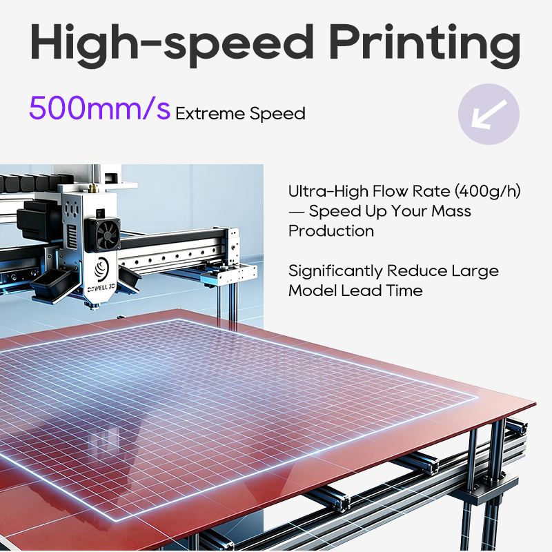 Impresora 3D de Gran Formato C - 3D Printing Industrial reseña y precio